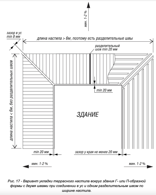 Рис. 17 - Иструкция по монтажу ДПК.jpg