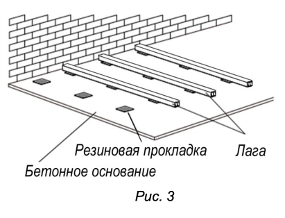 Рис. 3 - Инструкция по монтажу ДПК.jpg